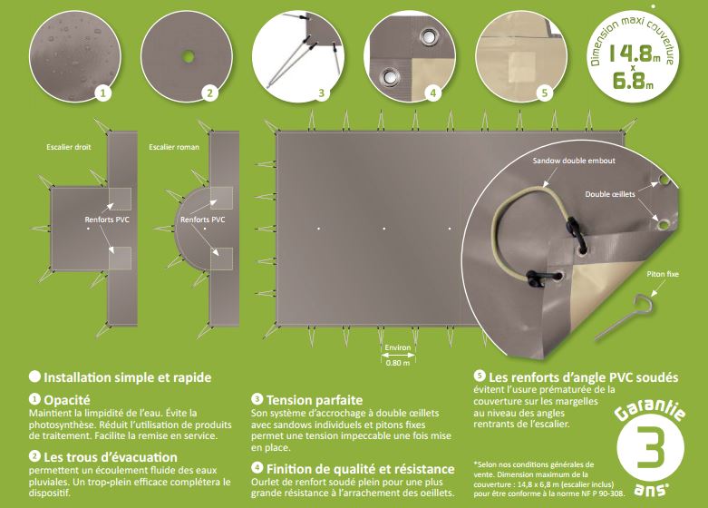 Skin Cold, bâche de sécurité qualité/prix